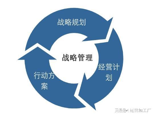 品牌初期的客戶關(guān)系管理 從零到一構(gòu)建穩(wěn)固的用戶基礎(chǔ)